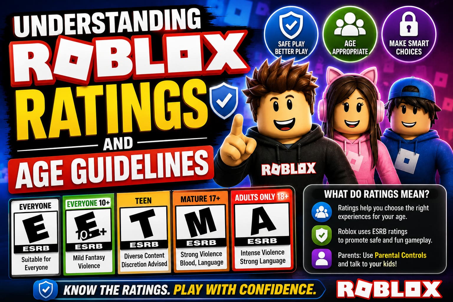 Understanding Roblox Ratings and Age Guidelines