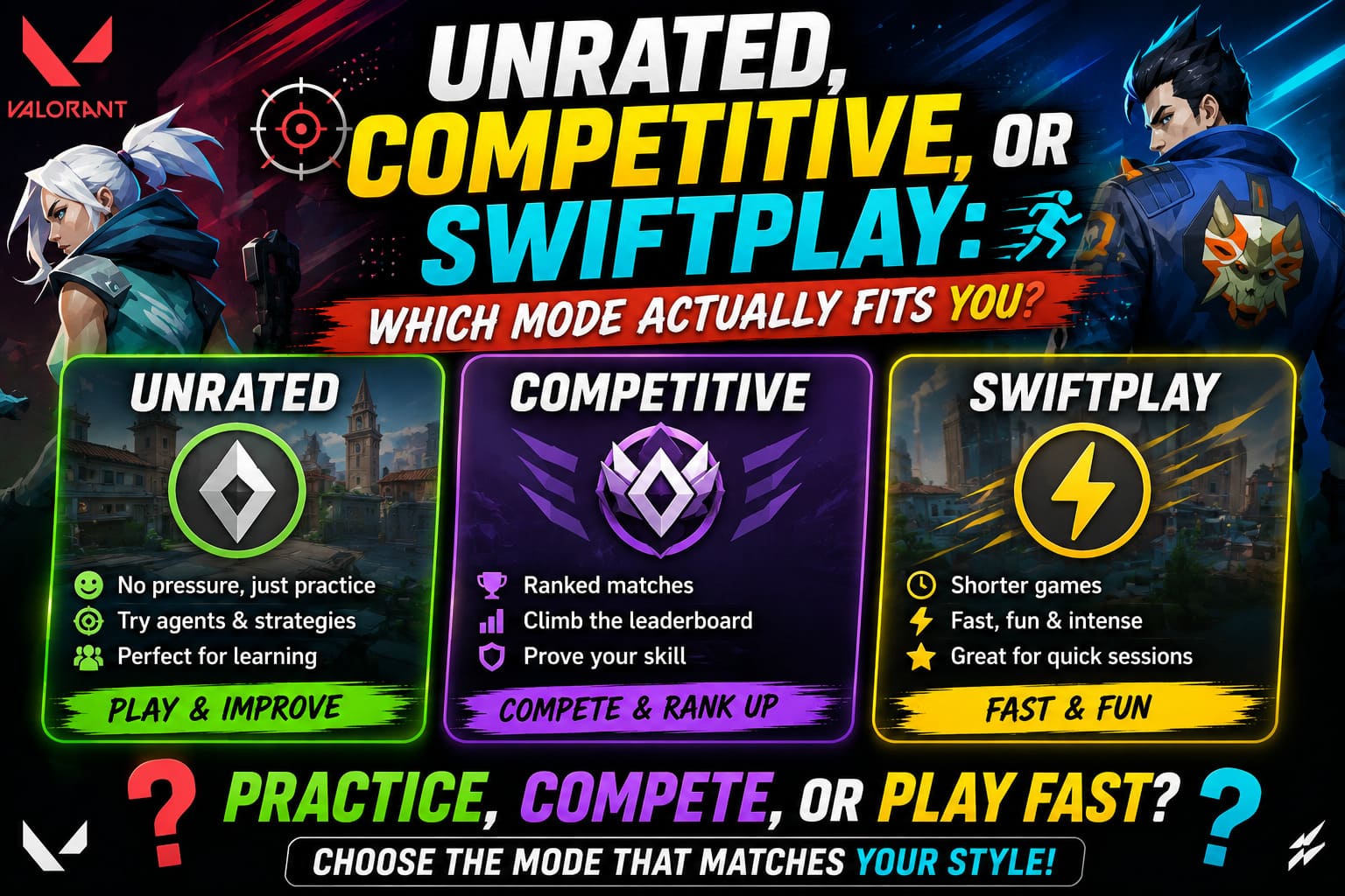Unrated, Competitive, or Swiftplay: Which Mode Actually Fits You?