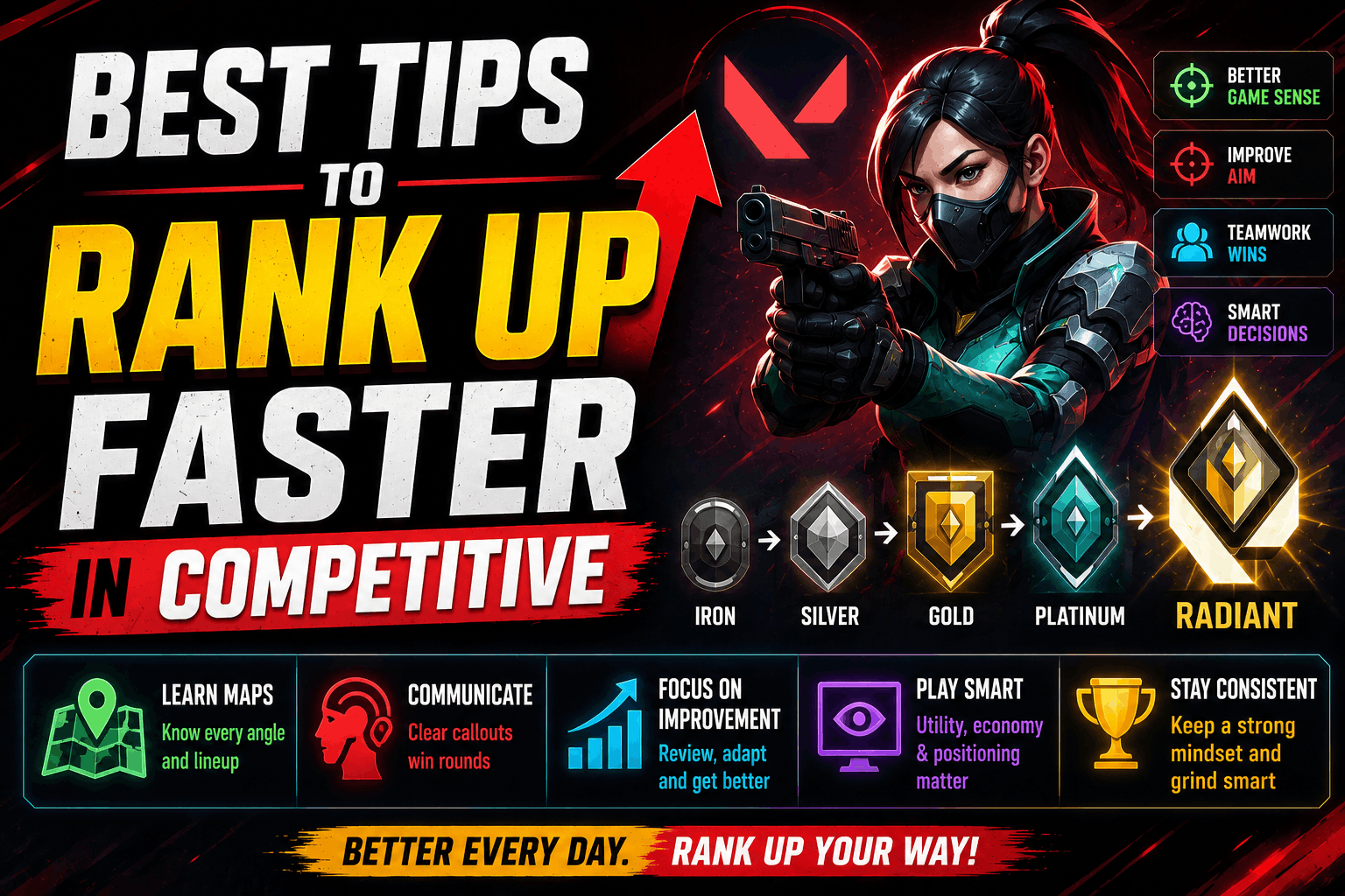 Rank Up Faster in Competitive